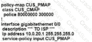 300-415 question answer