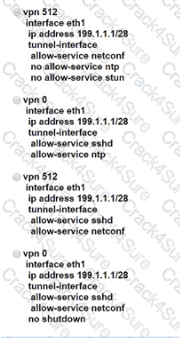 300-415 question answer