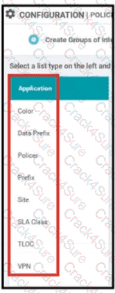 300-415 question answer