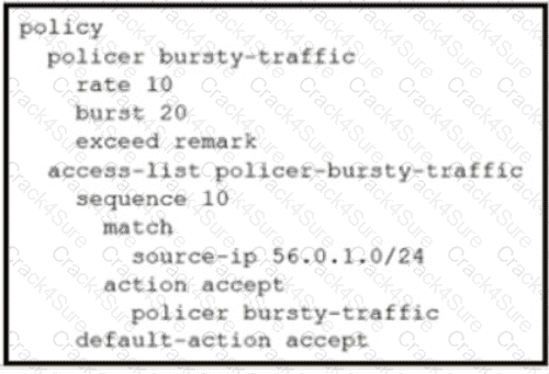 300-415 question answer