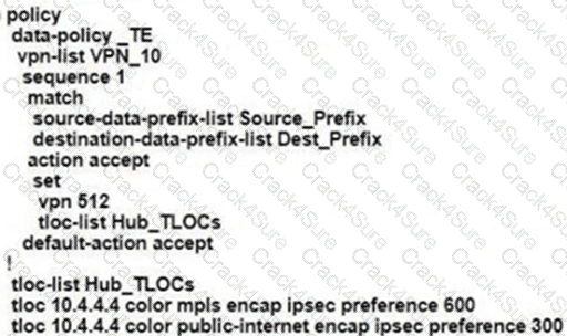 300-415 question answer