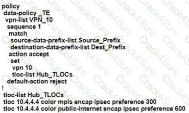 300-415 question answer