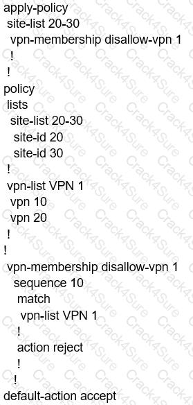 300-415 question answer