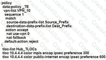 300-415 question answer