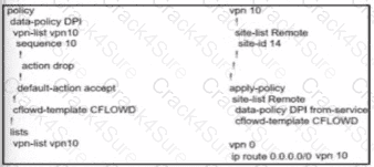 300-415 question answer