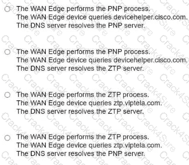 300-415 question answer