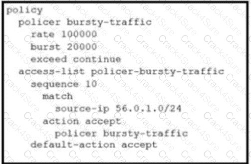 300-415 question answer