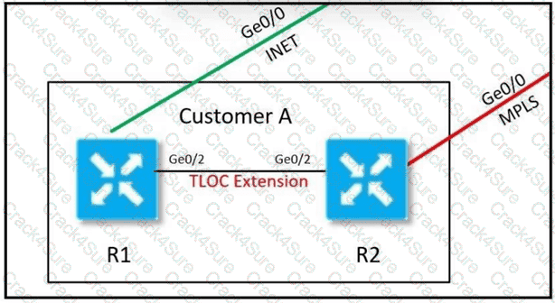 300-415 question answer