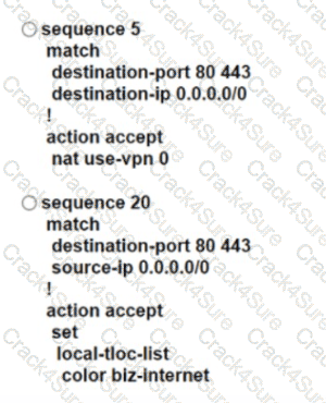 300-415 question answer