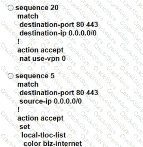 300-415 question answer