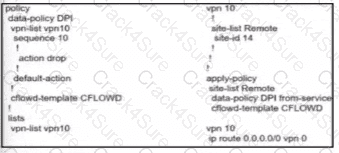 300-415 question answer