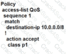 300-415 question answer