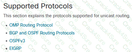 300-415 question answer