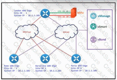 300-415 question answer