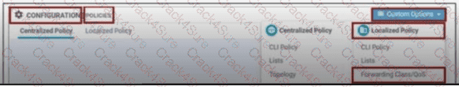 300-415 question answer