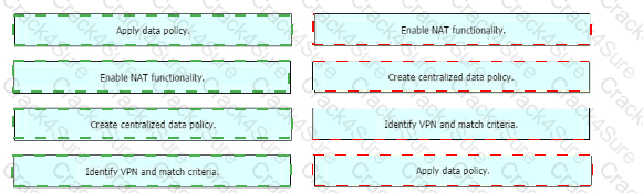 300-415 question answer
