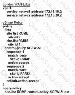 300-415 question answer