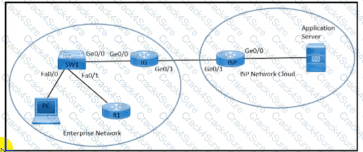 300-415 question answer