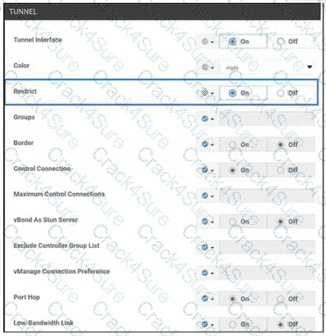 300-415 question answer