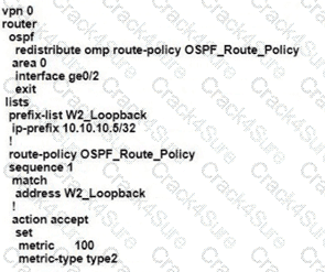 300-415 question answer