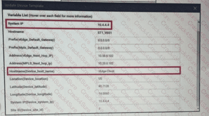 300-415 question answer