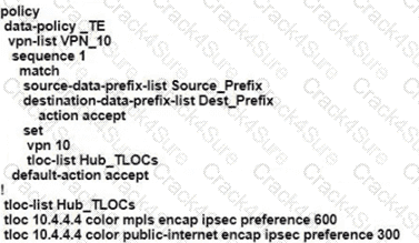 300-415 question answer