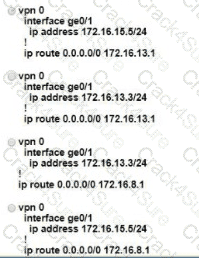 300-415 question answer