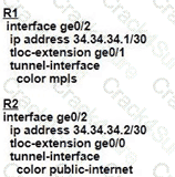 300-415 question answer