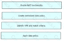 300-415 question answer