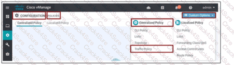 300-415 question answer