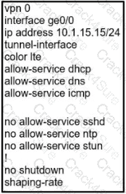 300-415 question answer