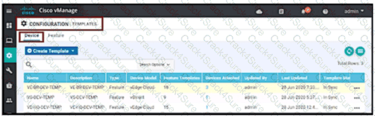 300-415 question answer