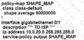 300-415 question answer