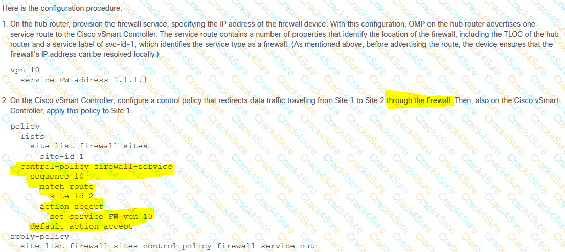 300-415 question answer