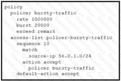 300-415 question answer
