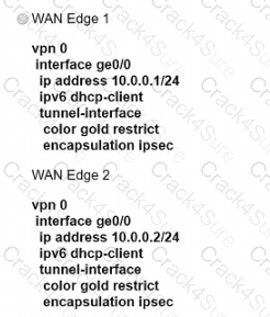 300-415 question answer