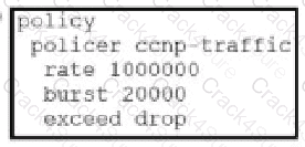 300-415 question answer