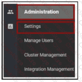 300-415 question answer