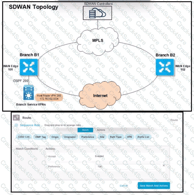 300-415 question answer