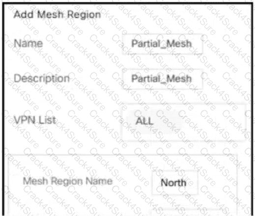 300-415 question answer