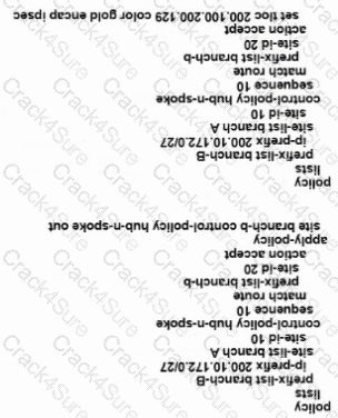 300-415 question answer