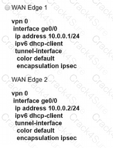300-415 question answer