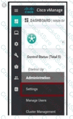 300-415 question answer