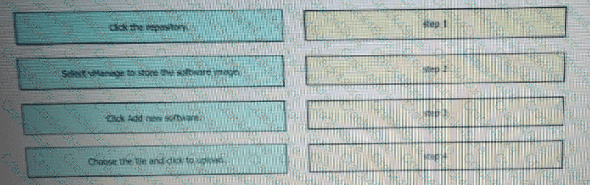 300-415 question answer