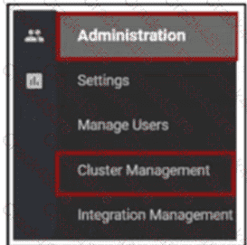 300-415 question answer