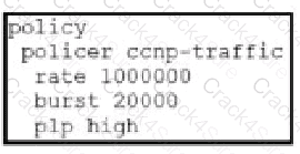 300-415 question answer