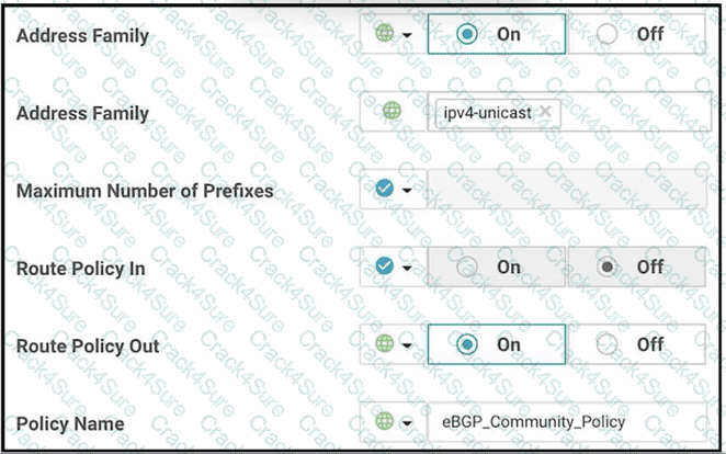 300-415 question answer