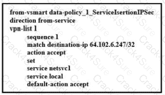 300-415 question answer