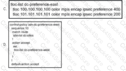 300-415 question answer