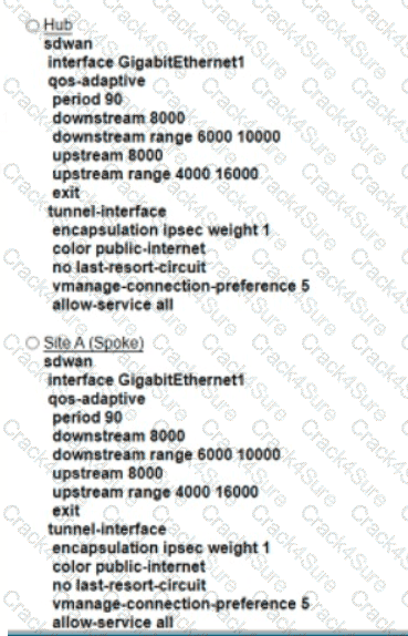 300-415 question answer